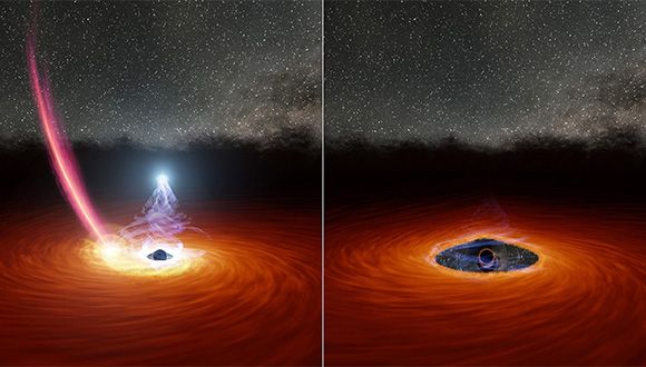 In the left panel: a streak of debris from a disrupted star is falling toward the disk, while the hot 